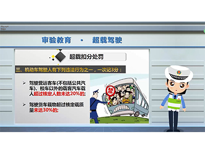 駕駛人滿分和審驗教育業務監管系統